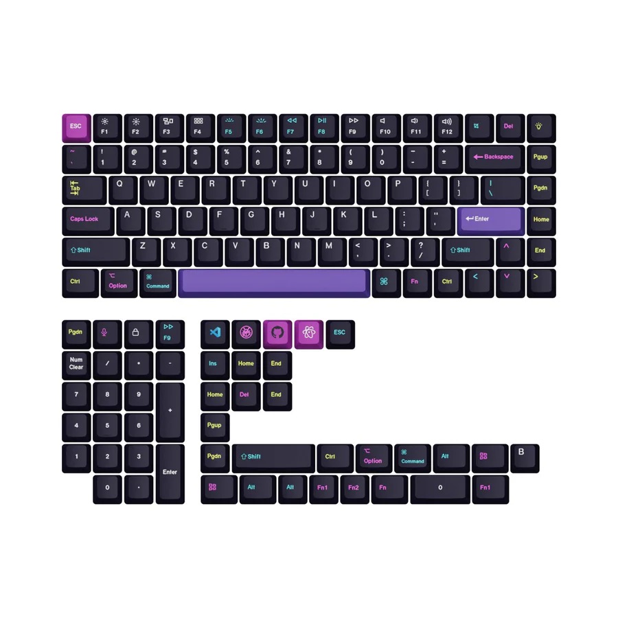 Keychron T8 - OEM Dye-Sub PBT Full Set Keycap Set - Developer